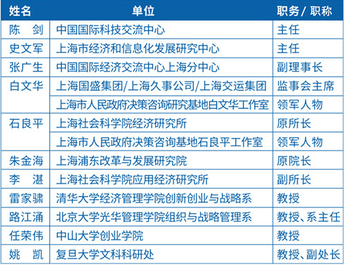 QQ截图20181225173418