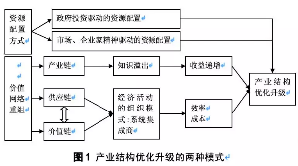 QQ截图20190104134620.png