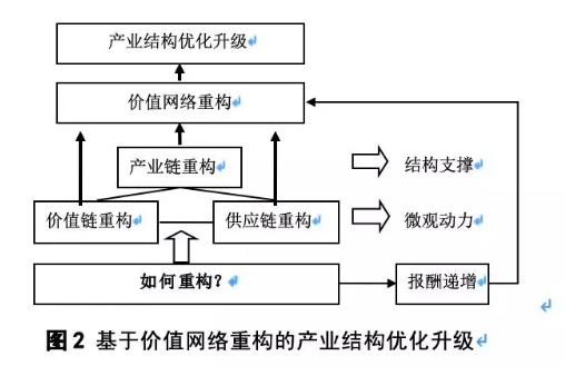 QQ截图20190104134753.png