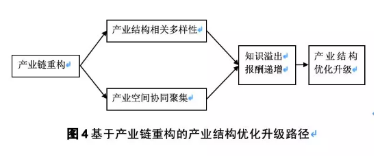 QQ截图20190104135047.png