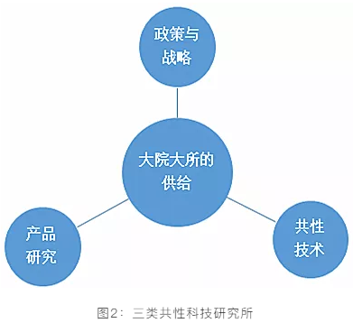 QQ截图20190104140938.png